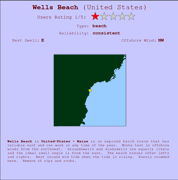 Wells Beach surf location map and break info