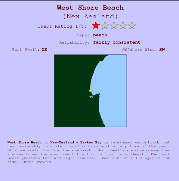 West Shore Beach break location map and break info