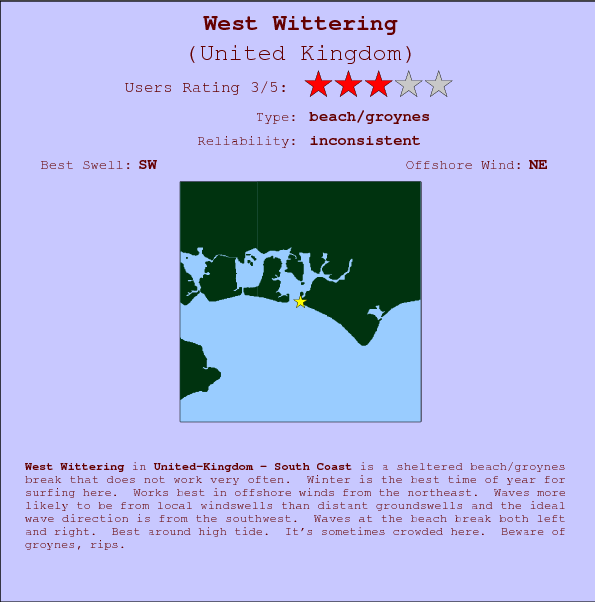 West Wittering surf location map and break info