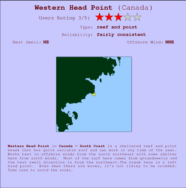 Western Head Point surf location map and break info