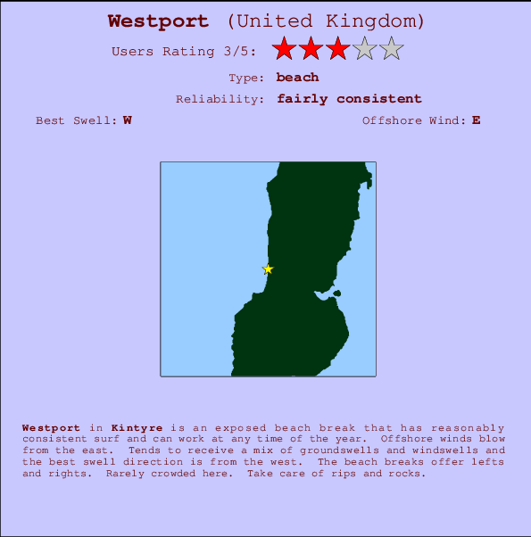 Westport surf location map and break info