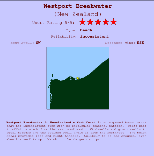 Westport Breakwater surf location map and break info