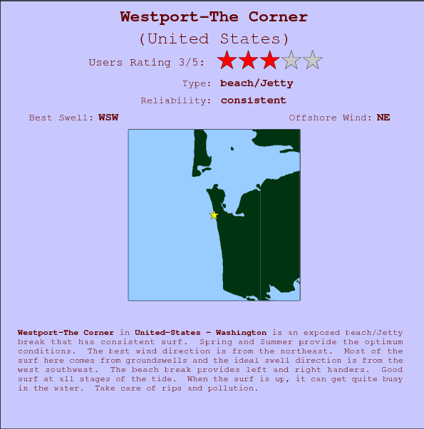 Westport-The Corner surf location map and break info