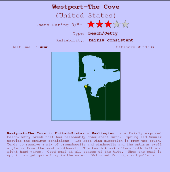 Westport-The Cove break location map and break info