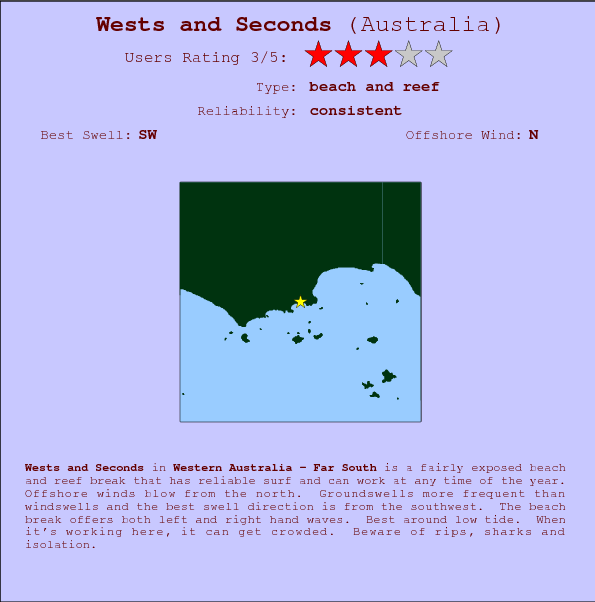 Wests and Seconds break location map and break info
