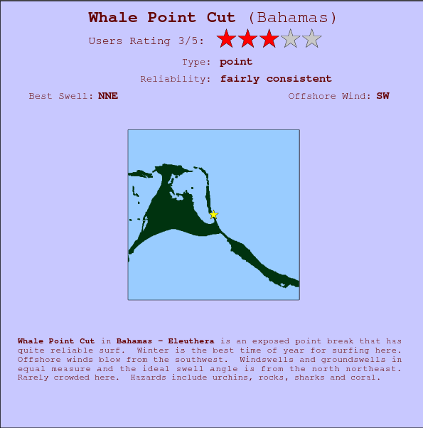 Whale Point Cut break location map and break info
