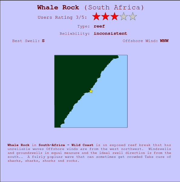 Whale Rock surf location map and break info