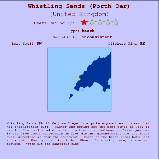 Whistling Sands (Porth Oer) break location map and break info