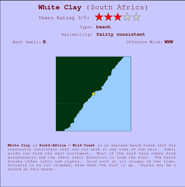 White Clay surf location map and break info