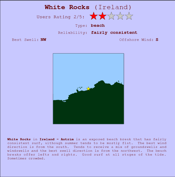 White Rocks break location map and break info