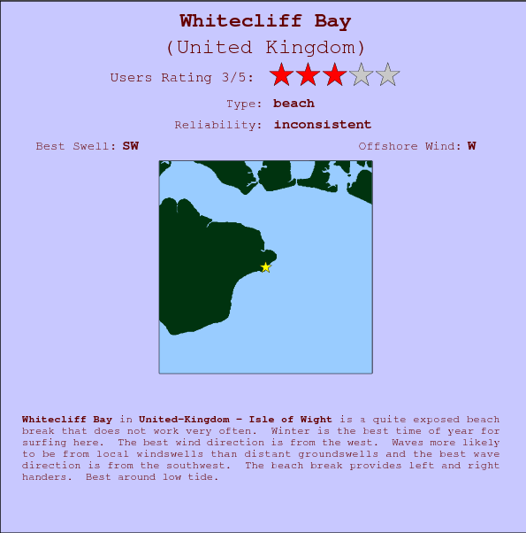 Whitecliff Bay break location map and break info