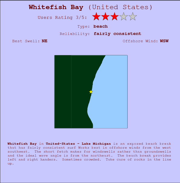Whitefish Bay surf location map and break info
