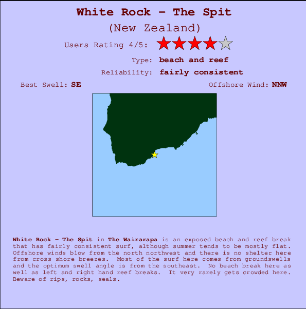 White rock break location map and break info