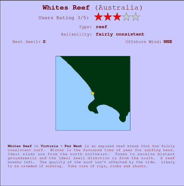 Whites Reef break location map and break info