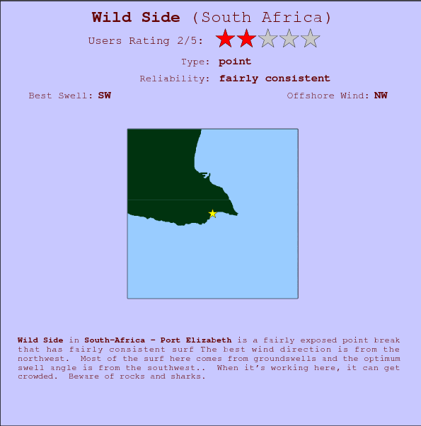 Wild Side break location map and break info