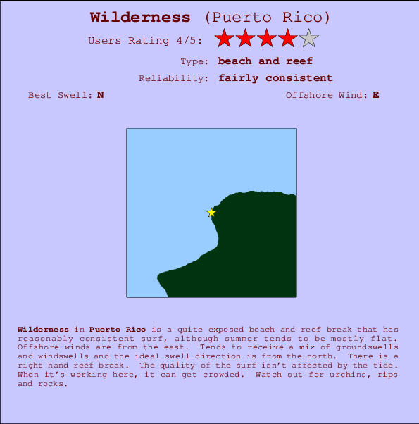 Wilderness surf location map and break info