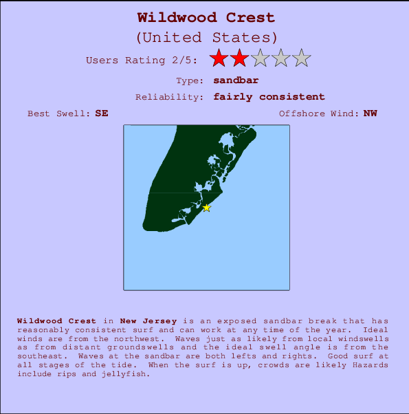 Wildwood/Five Mile Island surf location map and break info