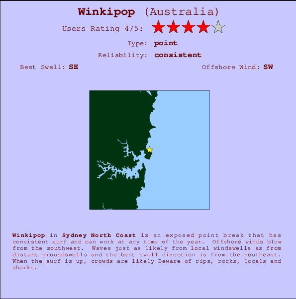 Winkipop surf location map and break info