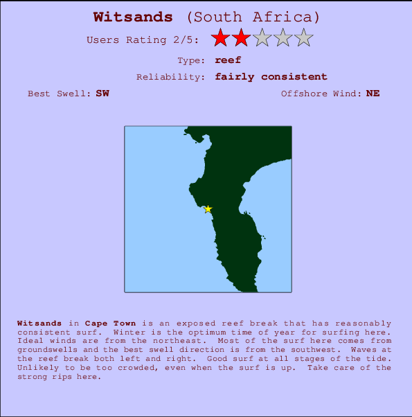 Witsands surf location map and break info