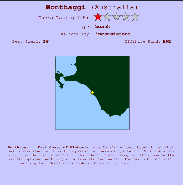 Wonthaggi surf location map and break info