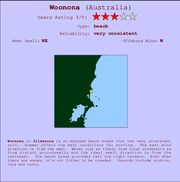 Woonona surf location map and break info