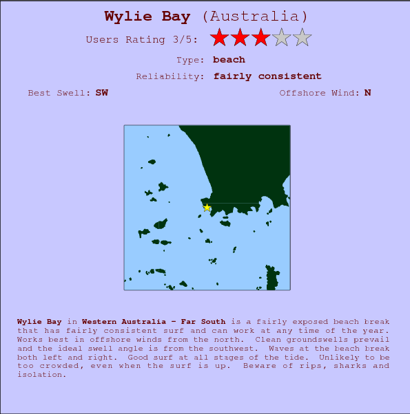 Wylie Bay break location map and break info