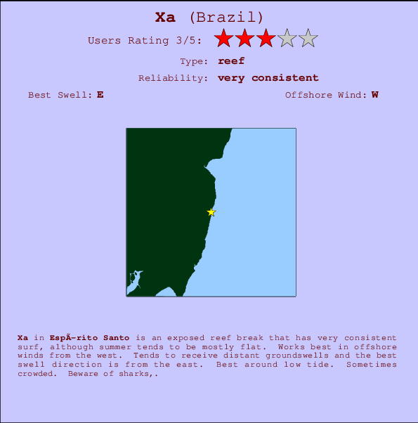 Xa break location map and break info