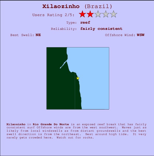 Xilaozinho break location map and break info