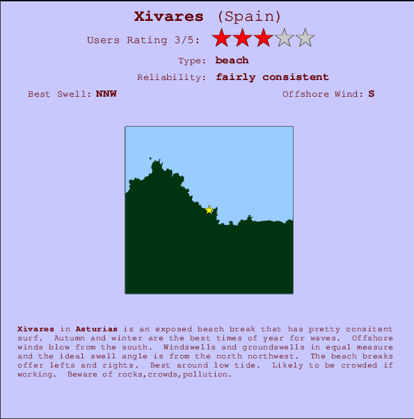Xivares surf location map and break info