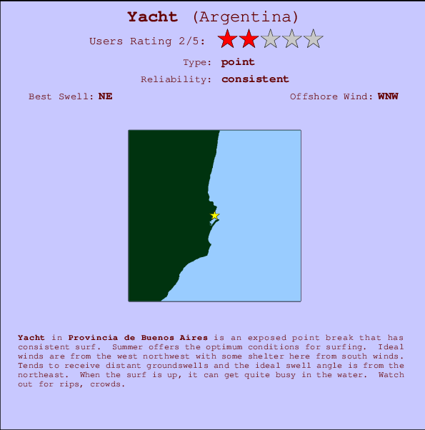 Yacht surf location map and break info