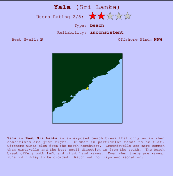 Yala break location map and break info