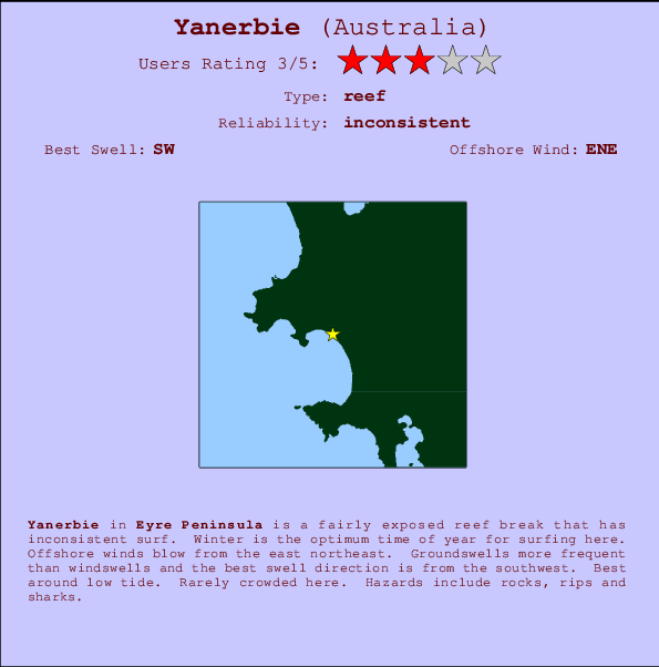 Yanerbie break location map and break info