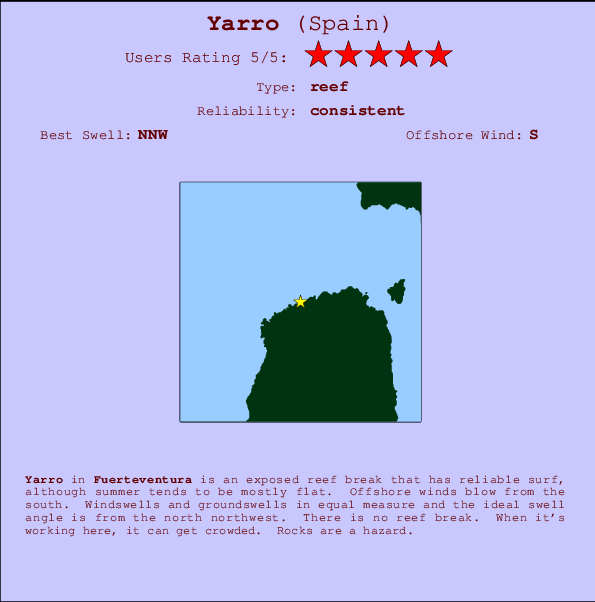Yarro surf location map and break info