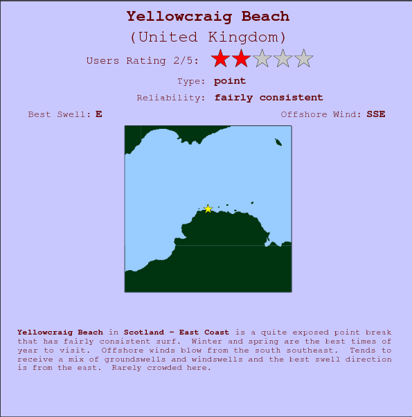 Yellowcraig Beach surf location map and break info