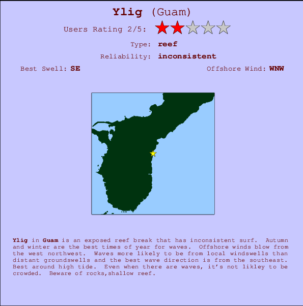 Ylig break location map and break info