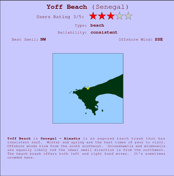 Yoff Beach break location map and break info