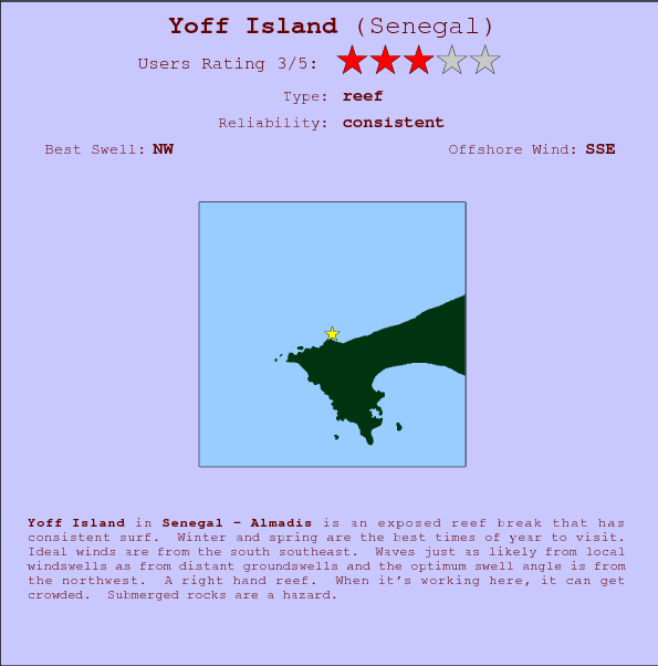 Yoff Island surf location map and break info