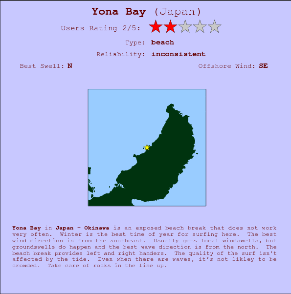 Yona Bay break location map and break info