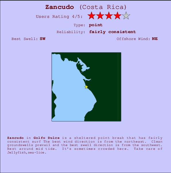Zancudo break location map and break info