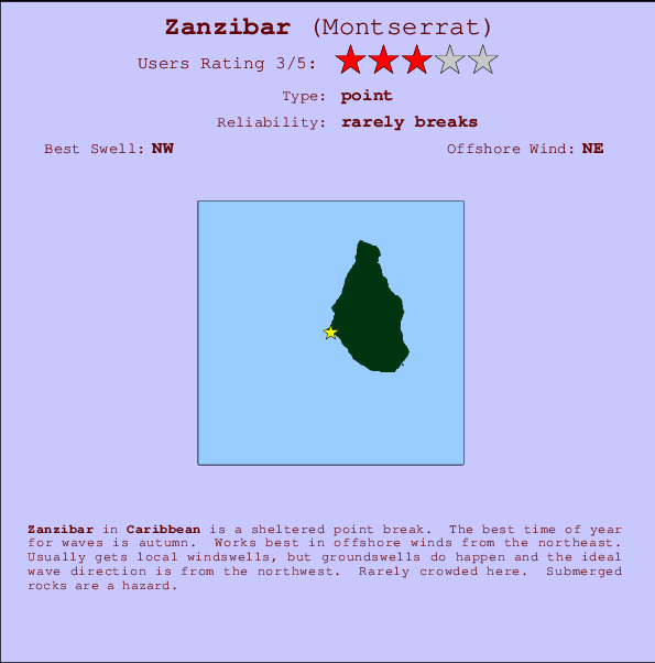 Zanzibar break location map and break info