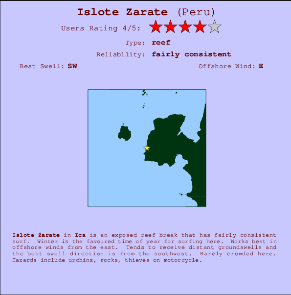 Zarate break location map and break info