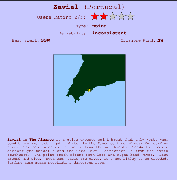 Zavial break location map and break info