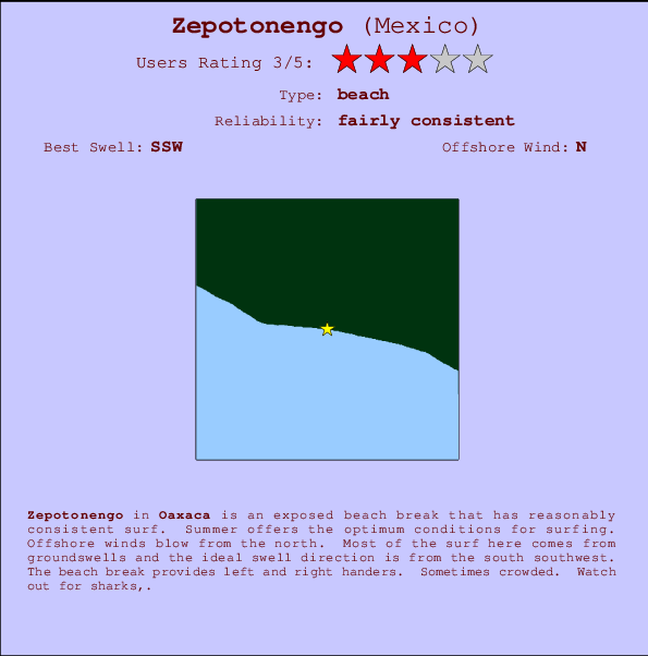 Zepotonengo break location map and break info