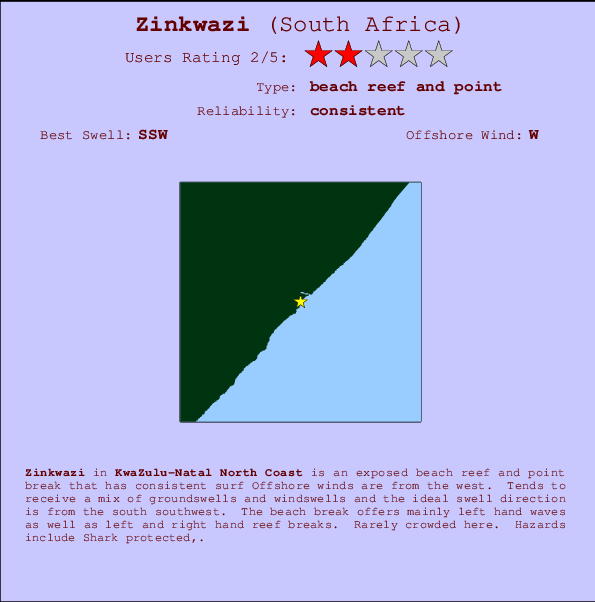 Zinkwazi break location map and break info
