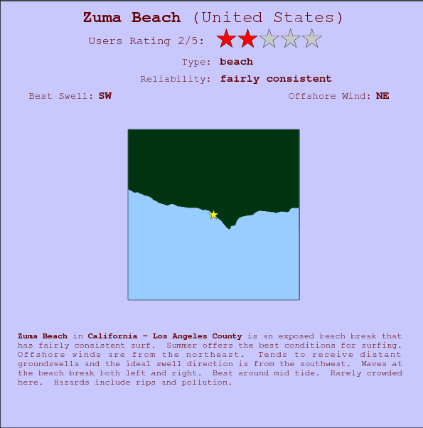 Zuma Beach surf location map and break info