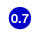 0.70