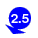 2.70