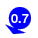 0.70