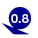 0.80