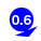 0.60